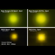 White Professional LED Spotlight – C2 1.0 LED Spotlight | High Output | Precise Focus